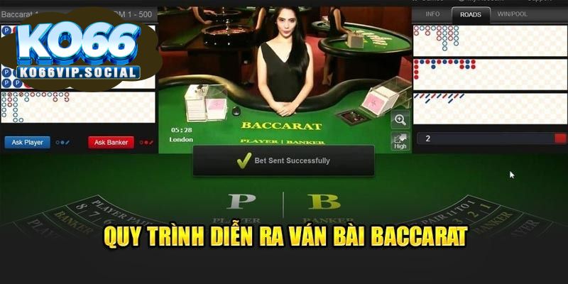 Tìm hiểu khái quát về quy trình chơi một ván bài Baccarat KO66