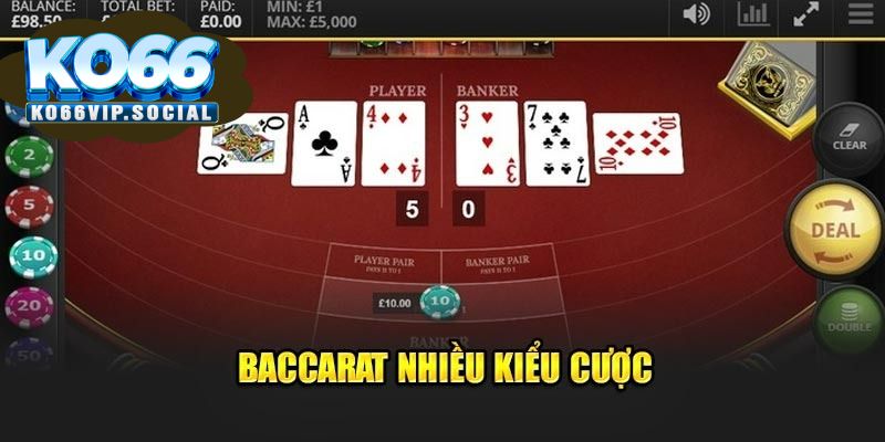 Tổng hợp những thể loại kèo cược đa dạng tại Baccarat KO66